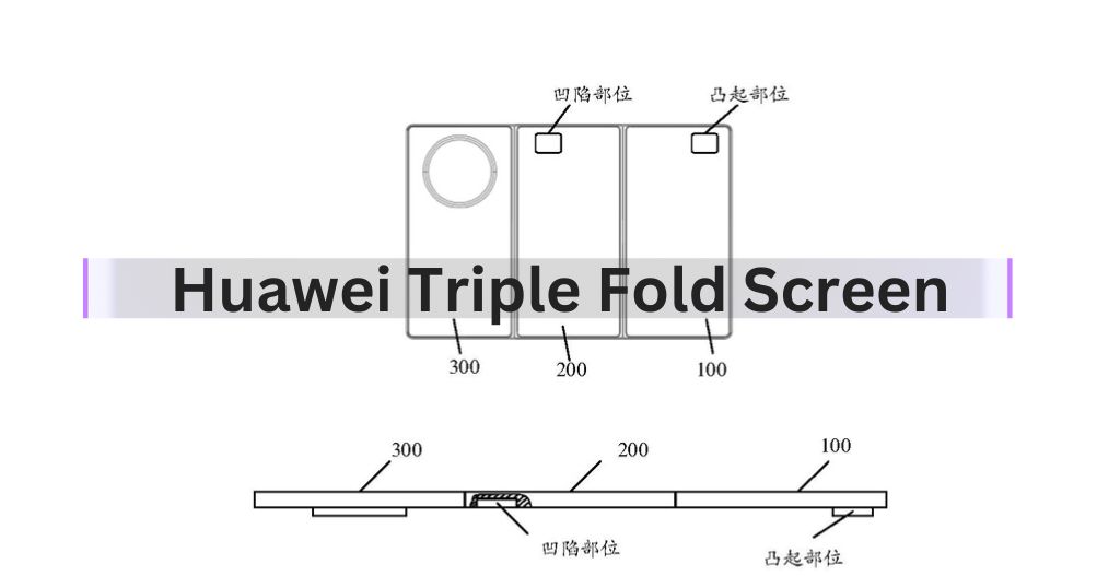 Huawei Triple Fold screen