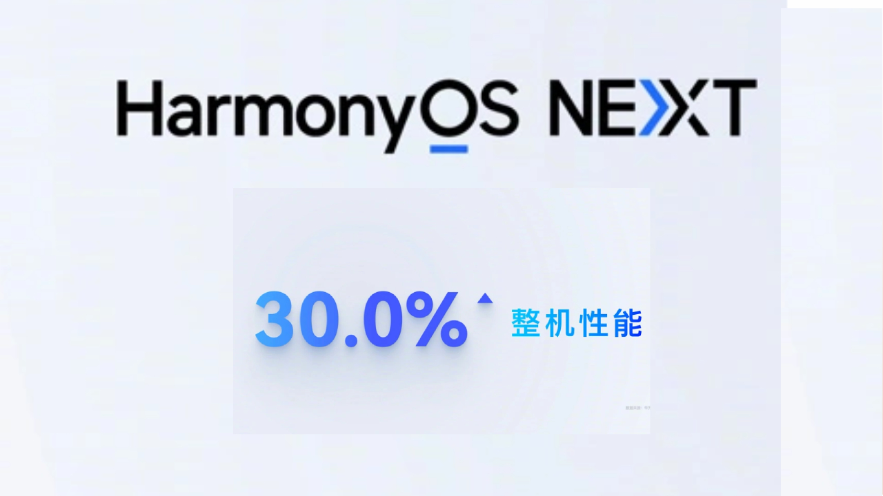 Huawei HarmonyOS kernel exceeds